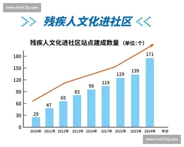 探索地区性赛事发展潜力与地方文化融合的多维度路径