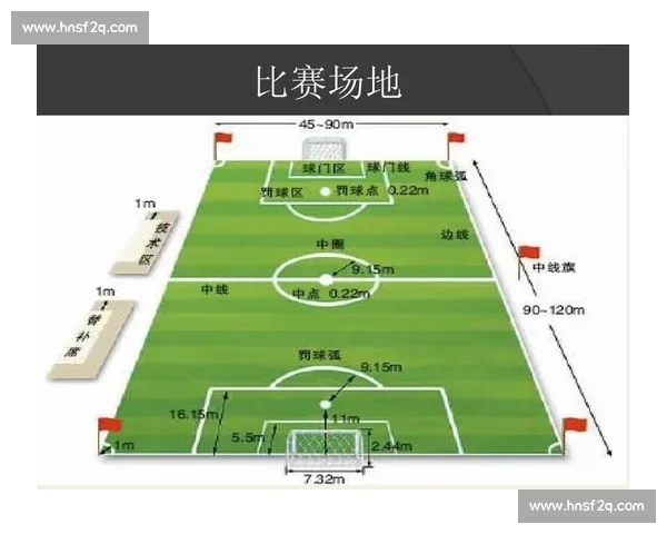 新手如何观看足球比赛并快速掌握基本规则与技巧分析