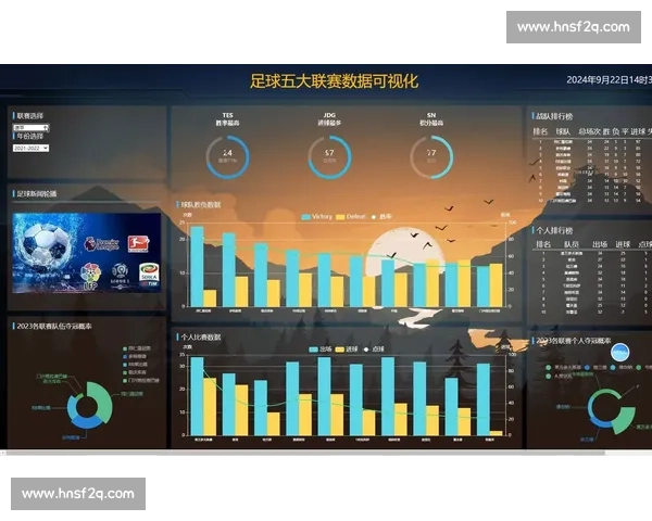 基于大数据的体育赛事表现与胜负趋势深度分析 - 副本 - 副本