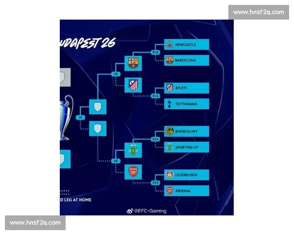 欧冠最新比赛赛程全览及关键对阵时间解析指南 - 副本 (2) 欧冠最新比赛赛程全览及关键对阵时间解析指南 - 副本 (2)