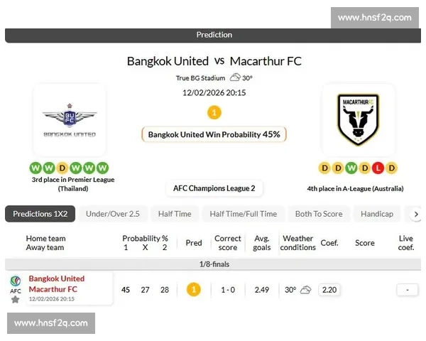 深入分析:揭示各大体育赛事赛前情报,助你精准预测比赛走向 - 副本 (2)