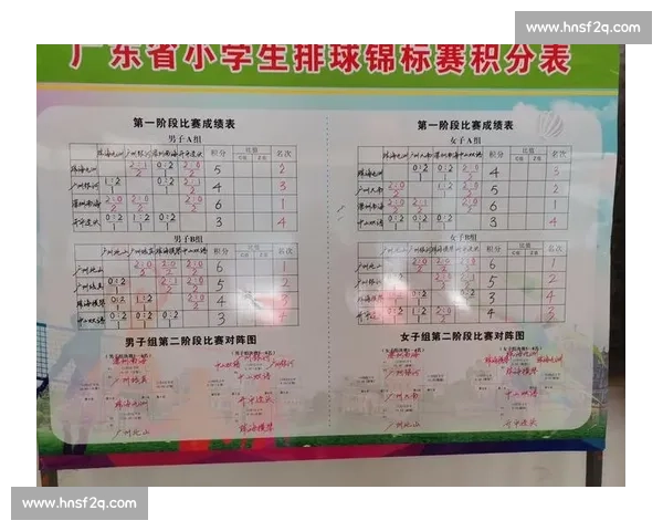 激烈角逐燃激情,城市棒球锦标赛盛大开战全记录 - 副本 - 副本 激烈角逐燃激情,城市棒球锦标赛盛大开战全记录 - 副本 - 副本